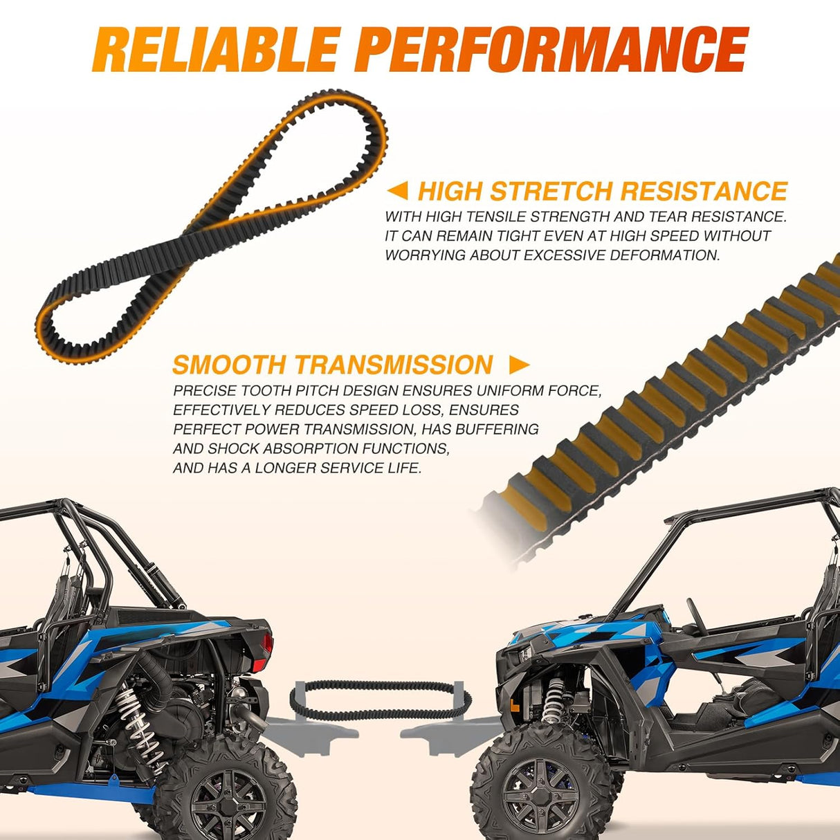 Drive Belt 3211180 Fits Polaris RZR belts Performance CVT Belt for 2014+ Polaris RZR XP 1000/ RZR XP 4 1000/ Trail S & S 1000/ General XP 1000 Replaces #3211180 3211172 3211148 3211142, 1 Pack