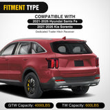 Tow Hitch for 2021-2025 Hyundai Santa Fe 2021-2025 Kia Sorento | 2 Inch Receiver Class 3 Trailer Hitch for 2021 2022 2023 2024 2025 Hyundai Santa Fe 2021-2025 Kia Sorento Black Powder Coated