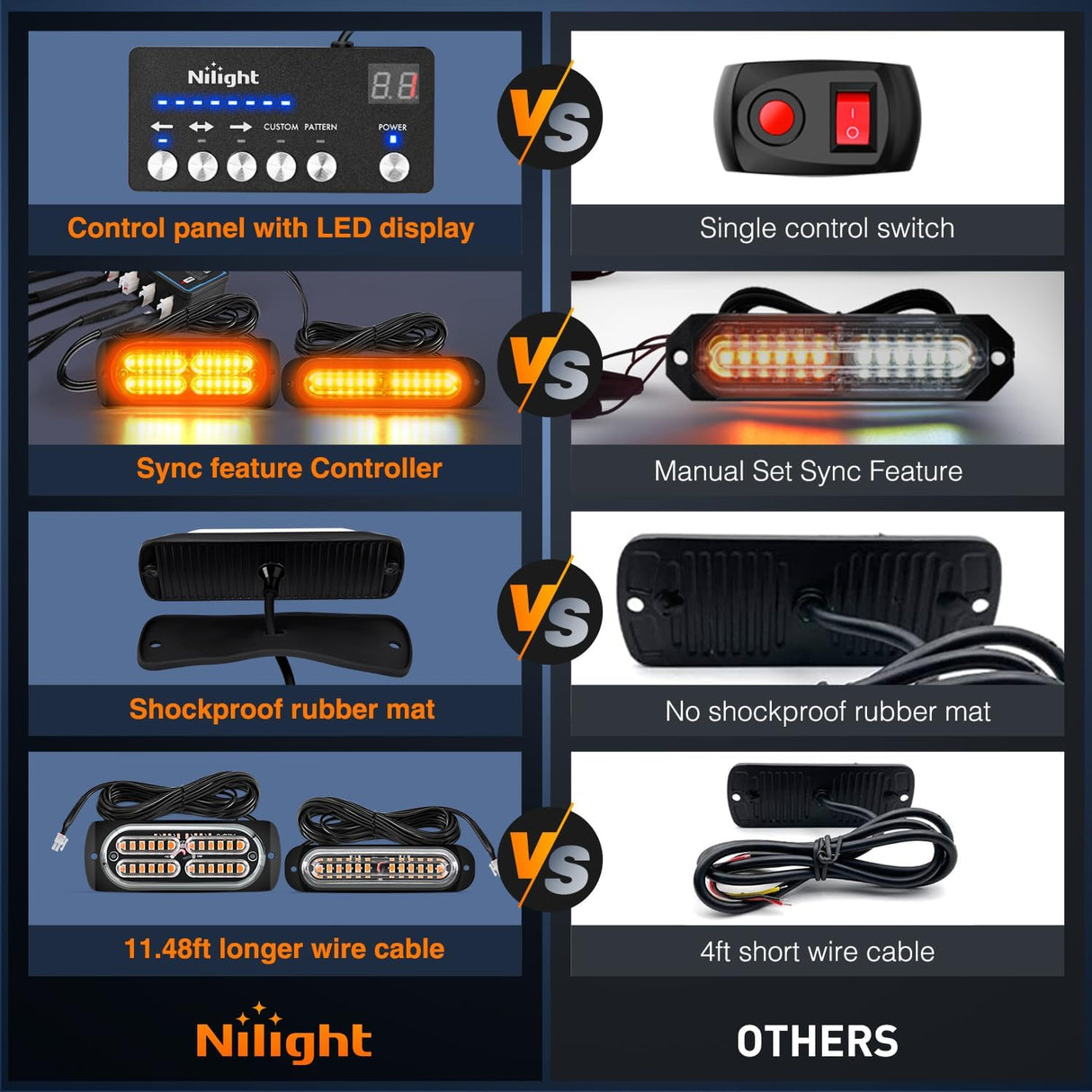 8PCS Led Strobe Lights with Controller 12V 24V Sync Feature Amber Light 12 24 LED Surface Mount Emergency Hazard Warning for Vehicle Car Truck RV ATV