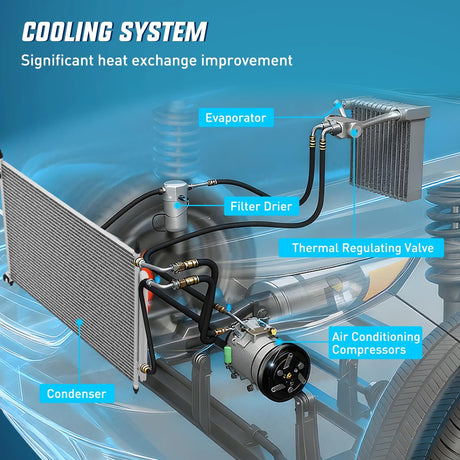AC Condenser Compatible with Honda Accord L4 2.4L V6 3.5L 2013 2014 2015 2016 2017 Air Conditioning A/C Condenser with Receiver Drier Replace# 4165, 940466, HO3030159, CN4165PFC, 80110-T2F-A01