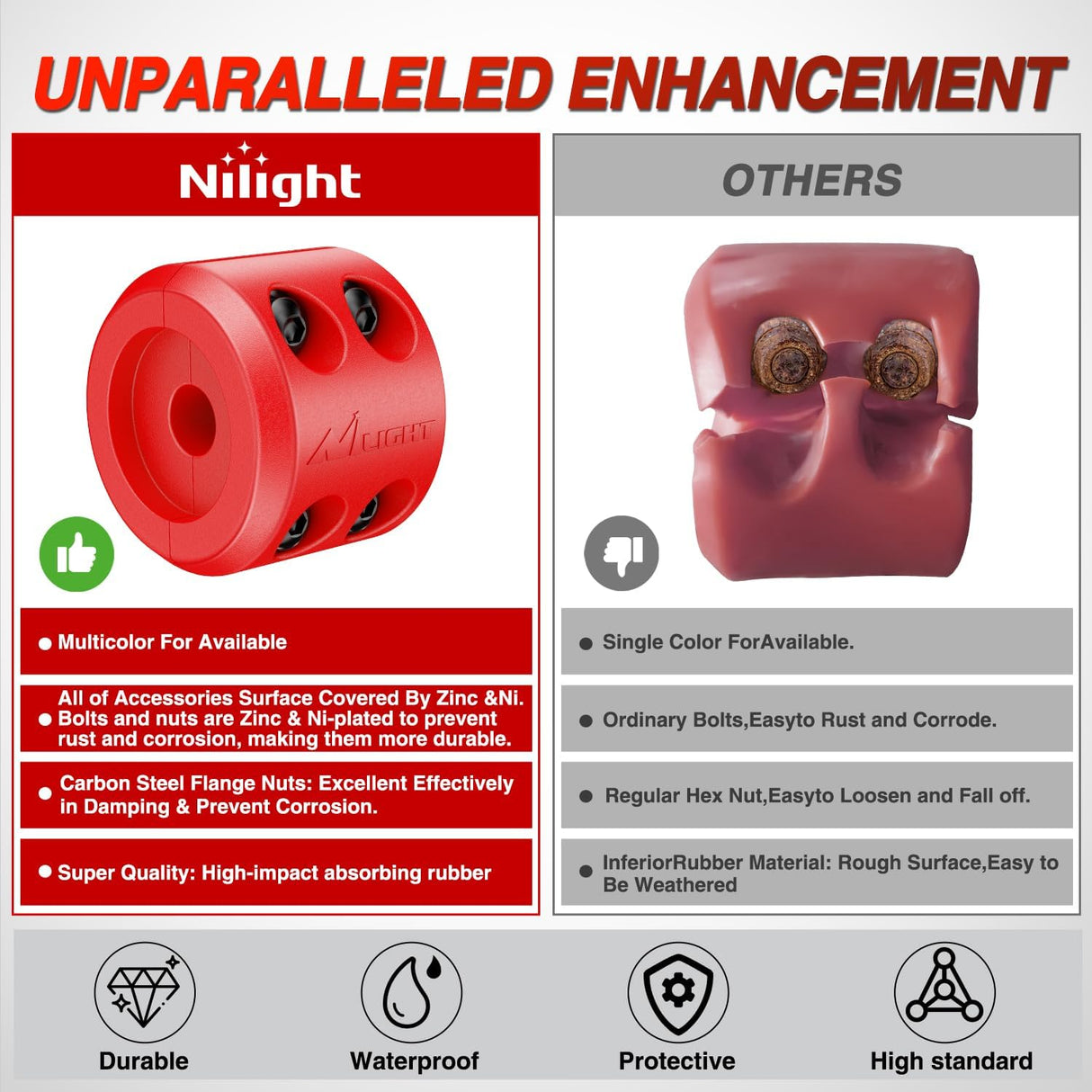 Winch Stopper for ATV UTV Truck SUV Winch Cable Hook Rubber Stopper Protects Towing Hook Synthetic Rope Winch Accessories Rope Line Saver with Stainless Steel Screws and Nuts Allen Wrenc, Red