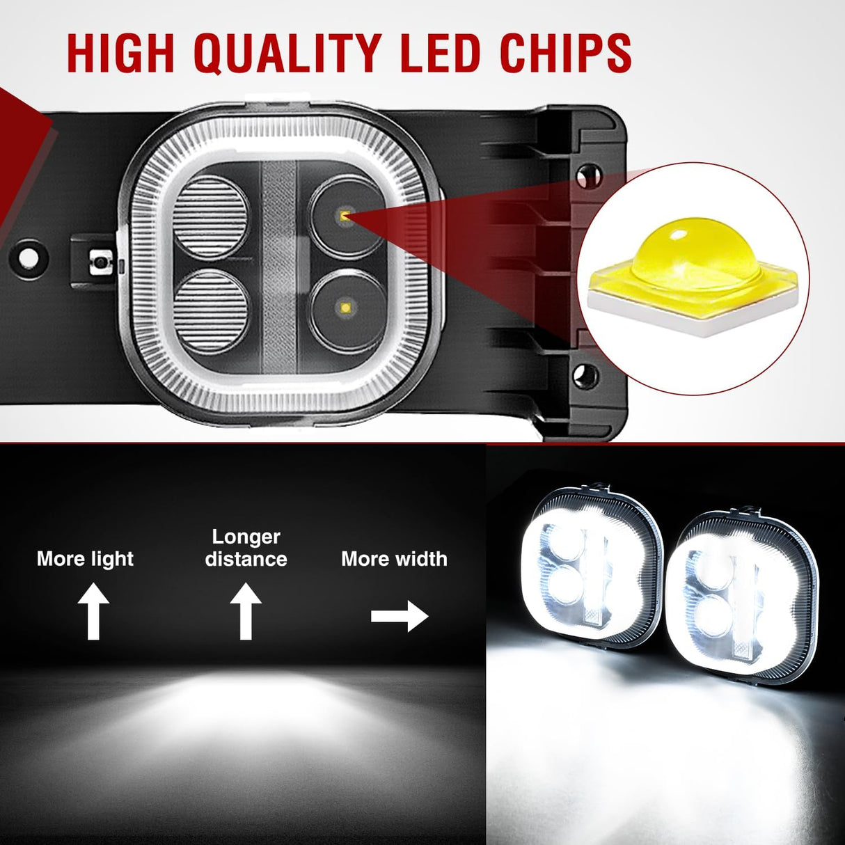 LED Fog Light Assembly Compatible with 2005 2006 2007 F250 F350 F450 F550 Super Duty 2005 Ford Excursion with Daytime Running Lights Driving Lamp Pair Plug and Play Driver and Passenger Side