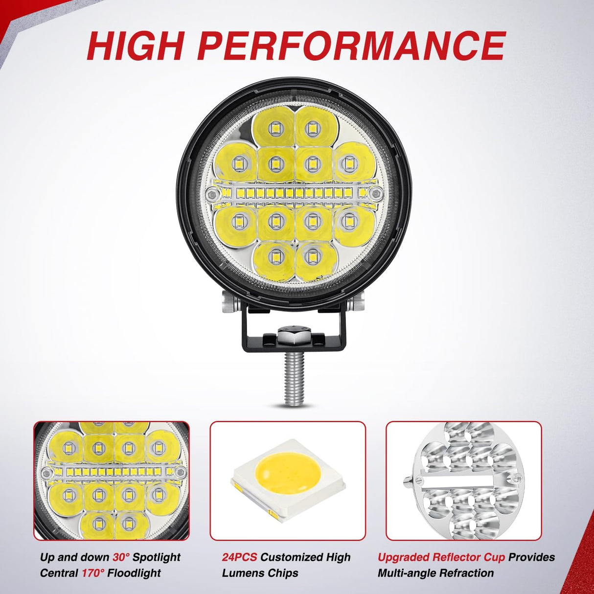LED Light Pods 2 PCS 3 Inch 36 W Round | Spot Flood Combo Beam Offroad Driving Fog Work Backup Bumper Roof Lamp for Pickup Truck ATV UTV SUV 4x4 Van Camper Boat