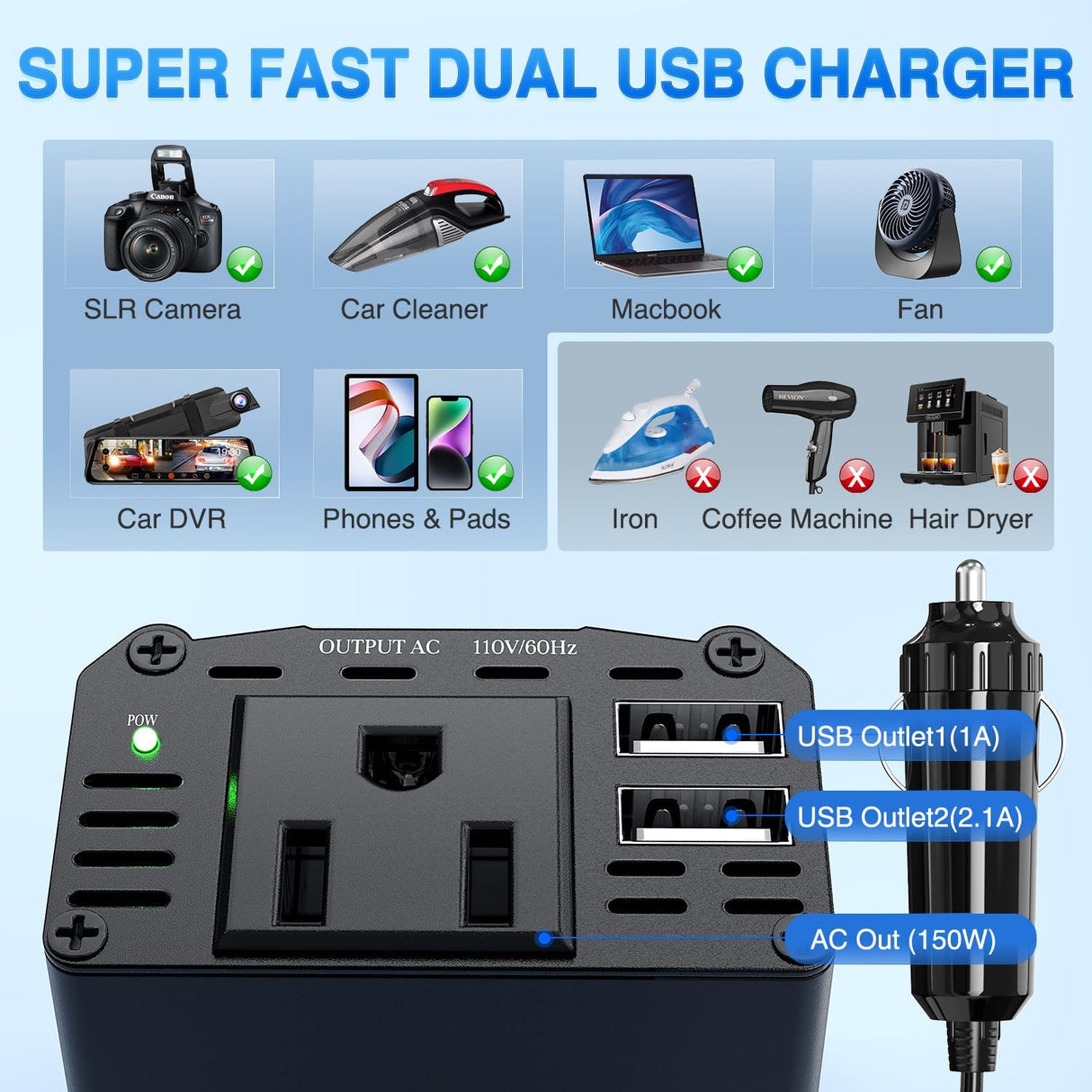 150W Power Inverter 12V DC to 110V AC Car Charger Converter with 3.1A Dual USB Ports and 1 AC Outlets for Phones Tablets Laptop Computer Game Console Kindle iPad DVD Players Black