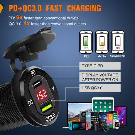 Rocker Switch 4 Gang Rocker Switch Box 12V SPST ON Off Toggle Switches PD Type C and QC 3.0 USB Charger Voltmeter LED Light Waterproof Aluminum Mount Bracket Panel DIY Stickers for Boat Car RV Truck