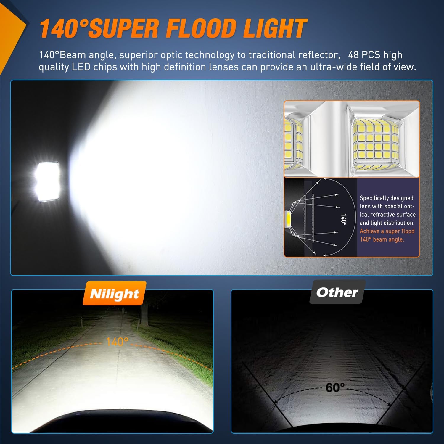 4" 64LED Square Flood LED Pod Lights (Pair) Nilight