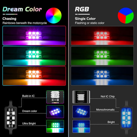 8PCS Motorcycle Dream Color LED Strip Lights Kit Waterproof Multicolor Atmosphere Neon Accent Lights Pods Lamp APP and Remote Control Underbody Strips for Harley Davidson Honda Kawasaki Suzuki