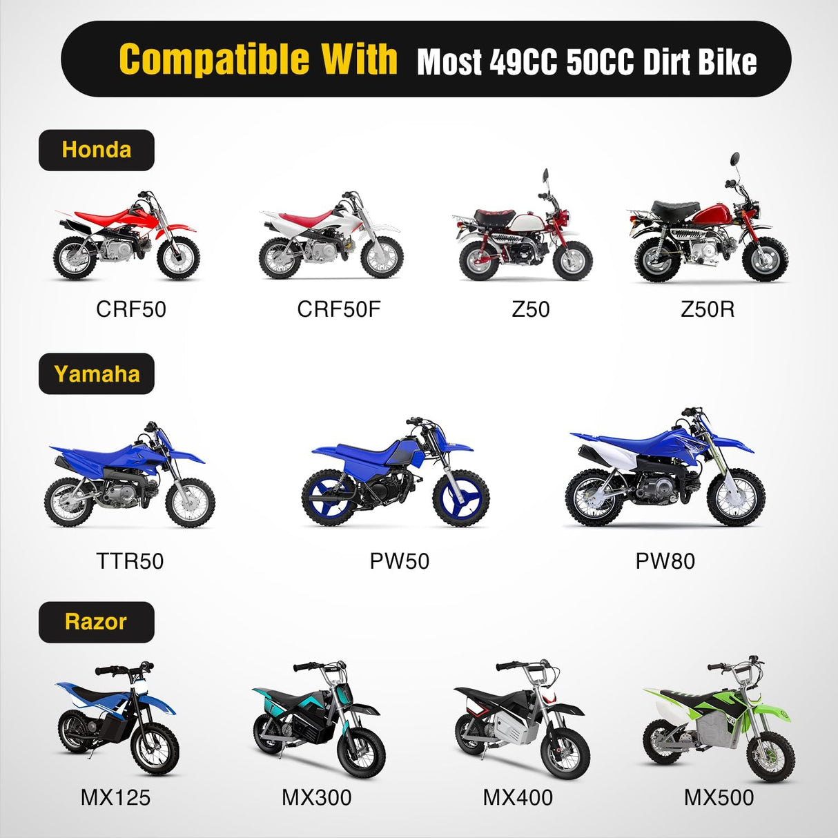Dirt Bike Training Wheels Compatible with Razor MX125 MX350 MX400 MX500, Honda XR50 CRF50 Z50 Z50R, Yamaha PW50 TTR50, and Most 50CC Kids' motorcycle, Easy to Install