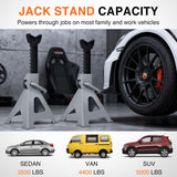 Jack Stands, 3 Ton (6,600 lbs) Capacity Heavy Duty Steel Car Lifting Stand, Adjustable Height 11.22 Inch to 16.53 Inch, 1 Pair