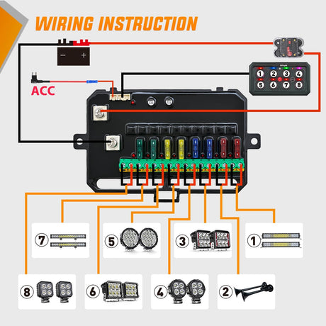 8 Gang Switch Panel Green Circuit Control Relay System with Fuse Wiring Harness Toggle Momentary Strobe Flash Modes Automatic Dimmable ON Off Pod 12V 24V for Car Truck Camper SUV