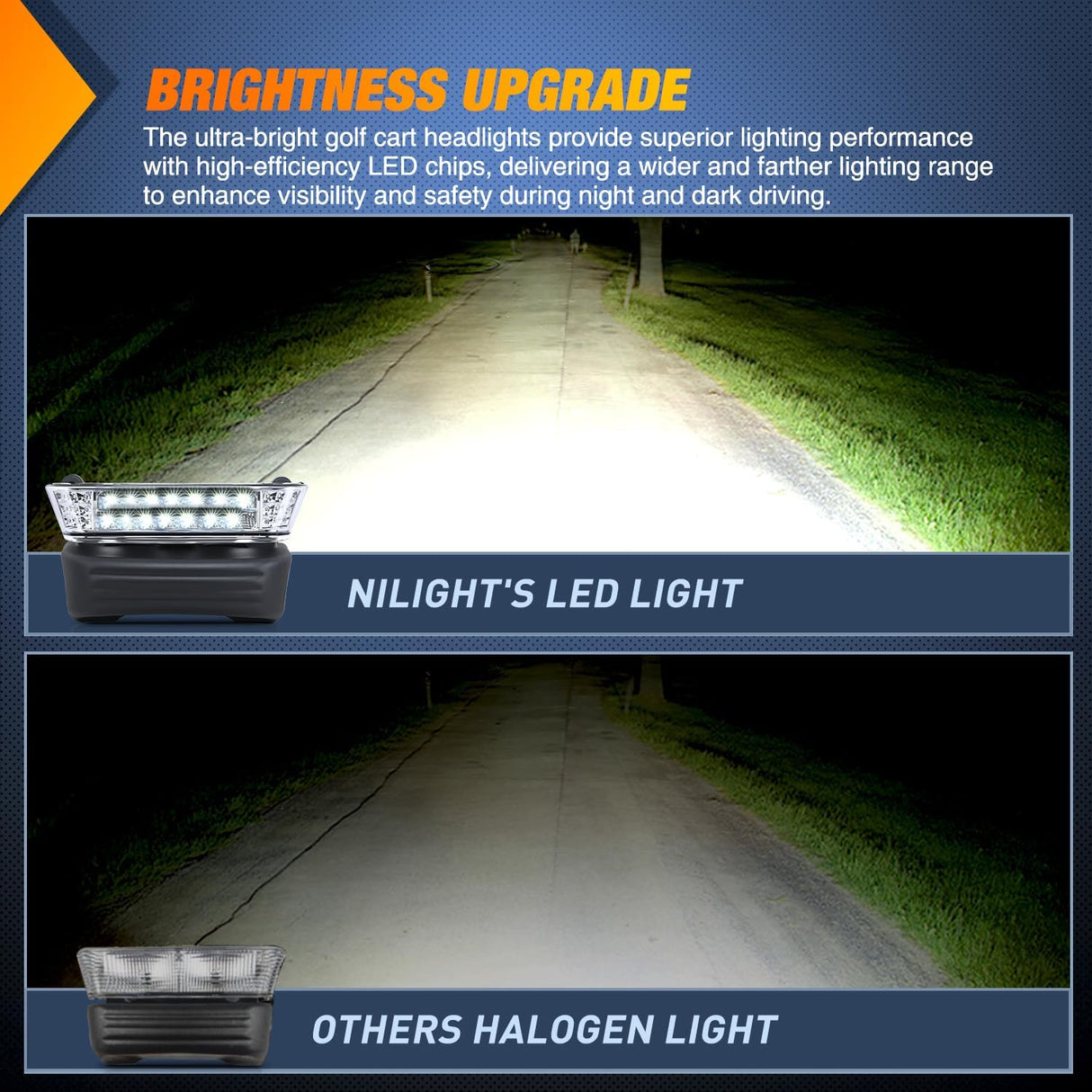 Golf Cart LED Headlight with Bumper Turn Signals Running Lights High Brightness Waterproof Plug and Play 12V for 2004-Up Club Car Precedent Electric Carts