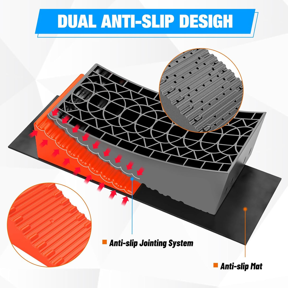 RV Leveler - 2 Pack Camper Leveling Blocks Ramp Support Dual Axles, Up to 35,000lbs, Fast RV Accessories Leveling System for Travel Trailer, Motorhome - Orange