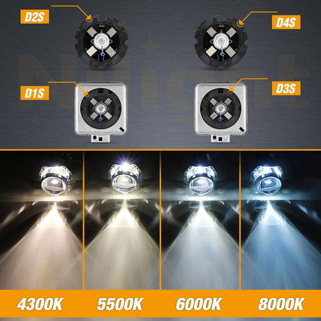 D2S Xenon HID Headlight Bulbs, 8000K Cool White D2S Bulb 35W High Low Beam Xenon Headlights Replacement, 2-Pack(NOT fit Halogen Headlight Assembly)