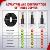 30FT 18AWG 3 Conductor Electrical Wire Tinned Oxygen Free Copper Red Black Yellow 3 Wires Parallel 600V DC Flexible PVC Case Extension Cords for LED Strips Lamps Lighting