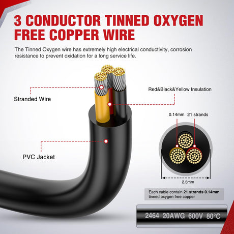 50FT 20AWG 3 Conductor Electrical Wire Tinned Oxygen Free Copper Red Black Yellow 3 Wires Parallel 600V DC Flexible PVC Case Extension Cords for LED Strips Lamps Lighting