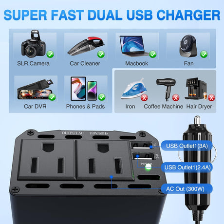 300W Power Inverter 12V DC to 110V AC Car Charger Converter with 5.4A Dual USB Ports and 2 AC Outlets for Phones Tablets Laptop Computer Game Console Kindle iPad DVD Players Black