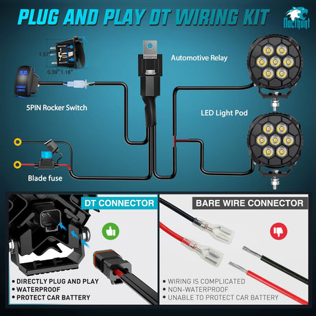 LED Pod Light 2 PCS 4.1 Inch 35 W 7 LED Round Hyper Spot Beam Offroad Driving Lights w/16 AWG Rocker Switch Wiring Harness Kit for Truck Motorbike Boat ATV UTV