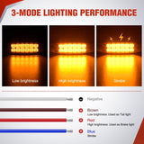 6.3 Inch Amber Rectangle Side Marker Light with High Low Strobe | 12 LED IP67 Waterproof Chrome Bezel 12V Surface Mount Marker & Clearance Light Fits Pickup Trucks Trailers RVs Boats,20 Pack