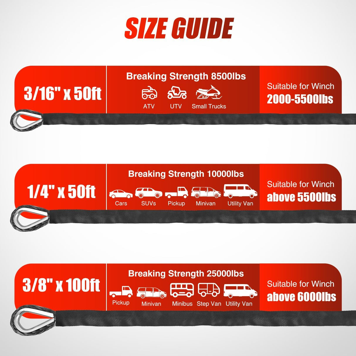 Synthetic Winch Rope Kit 3/8 Inch X 100' 25000 lbs with Red Jacket Rope Protective Sleeve Forged 35000lb Winch Hook Safety Strap Winch Cable Line for Off Road Vehicle Recovery Truck SUV, Black