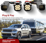 4 Pin Trailer Wiring Harness Kit 56406 Vehicle Standard 4 Way Connector Custom for 2019 2020 2021 2022 2023 Jeep Cherokee Simple Fit Tow Hitch Harness