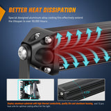 Slim LED Light Bar 50 Inch 130LED Single Row Spot Flood Combo Fog Lights Driving Work Roof Bumper Lamp Offroad Lighting for 4x4 Trucks SUV ATV UTV