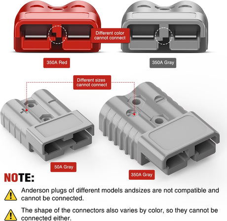 Anderson Connector 350AMP 2/0AWG Anderson Plug 12V-36V Battery Quick Connect/Disconnect Wire Harness Plugs Connectors Kit for 2/0 Gauge Cables Car ATV Trailer Towing Winch Motor, 2 Pack Grey