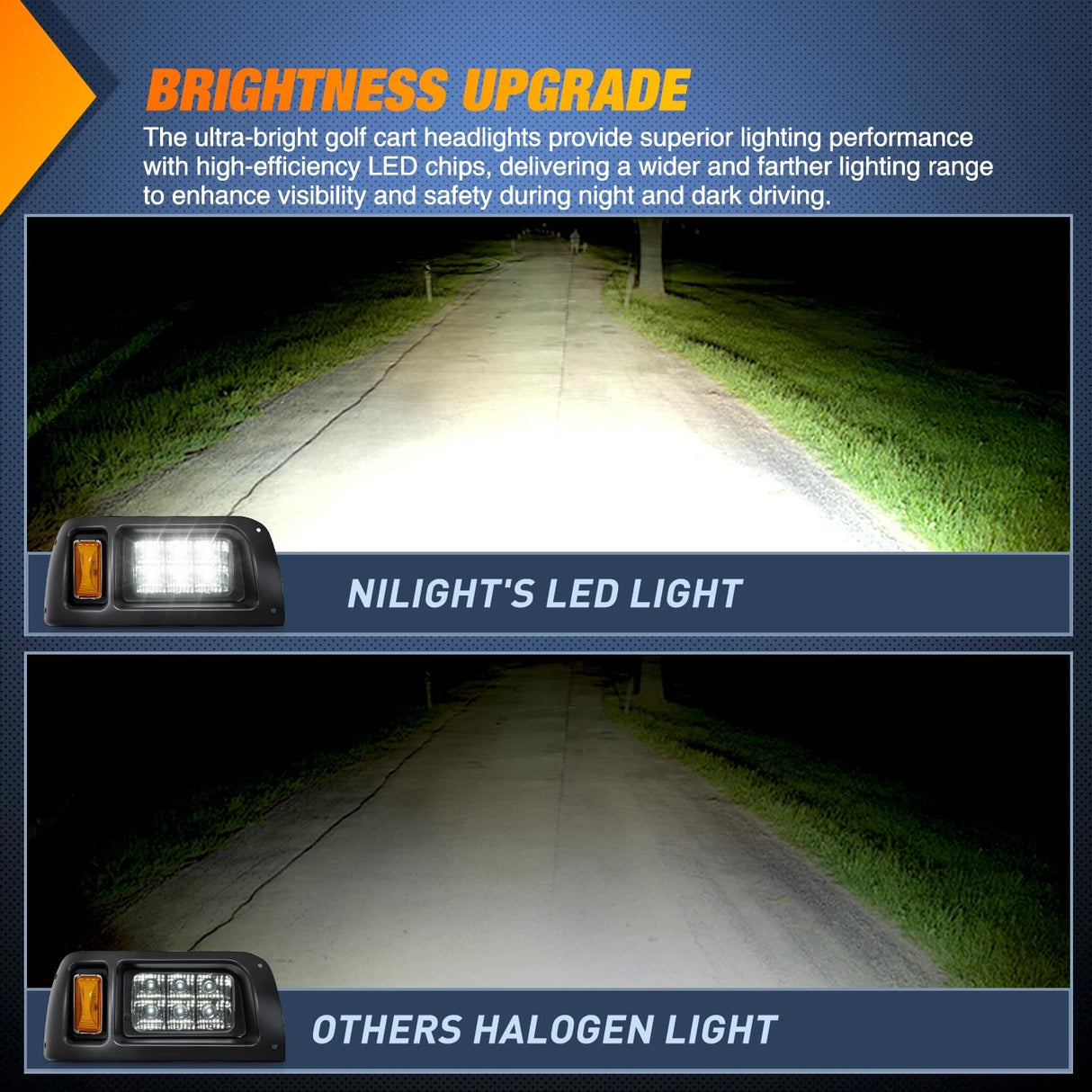 Golf Cart LED Headlights 2PCS 12V Turn Signals Club Car DS | High Brightness Waterproof Plug and Play Running Light Upgrade Easy Installation for 1993-Up Club Car DS Electric Carts