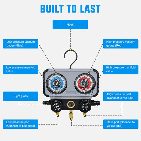 A/C Manifold Gauge Set Fits for R134a R410A R22 R404A 3-Way Auto HVAC Diagnostic Gauges Refrigerant Recharge kit with Adjustable Couplers 5FT Hoses Universal Can Tap