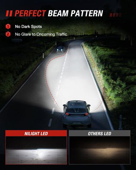 H7 LED Bulbs, 600% Brighter 1:1 Mini Size Halogen Replacement, 6500K Cool White LED Fog Lights, IP67 Waterproof, 2-Pack