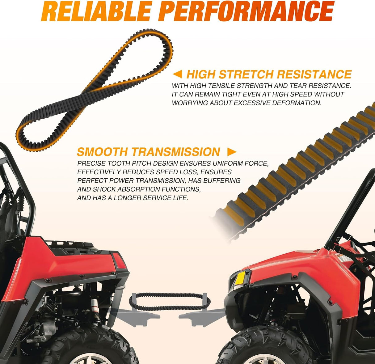 CVT Drive Belt 3211162 24G4022 Compatible with Polaris RZR 800 EPS Belts Ranger 500 800 Crew 800 2007-2015 Sportsman 500 570 800 Heavy Duty ATV UTV Belt Replace 3211113 3211118, 1 Pack