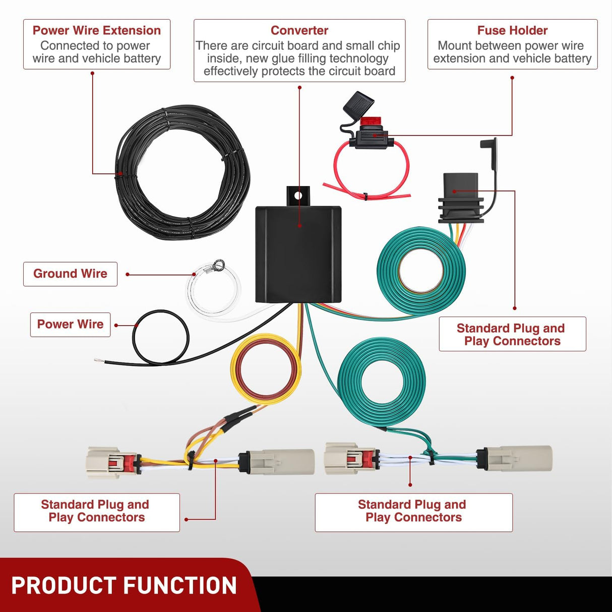 4 Pin Trailer Wiring Harness Kit 56471 Vehicle Standard 4 Way Connector Custom for 2021 2022 2023 2024 Ford Bronco Without w/o LED taillights Simple Fit Tow Hitch