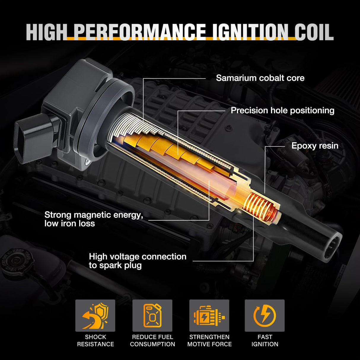 Ignition Coil Pack Fit for Toyota Tundra Sequoia Land Cruiser 4Runner Lexus GS430 LS430 GX470 LX470 LX570 SC430 2000 2001 2002-2009 4.3L 4.7L 5.7L V8 OE# UF493 UF230 Ignition Coils Set of 8