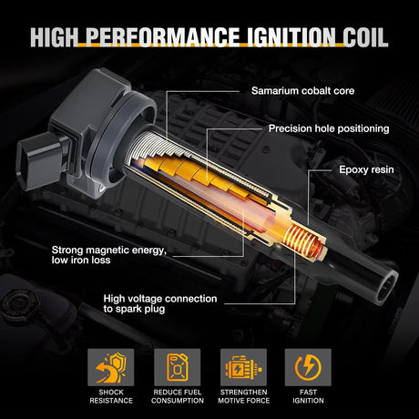 Ignition Coil Pack Fit for Toyota Tundra Sequoia Land Cruiser 4Runner Lexus GS430 LS430 GX470 LX470 LX570 SC430 2000 2001 2002-2009 4.3L 4.7L 5.7L V8 OE# UF493 UF230 Ignition Coils Set of 8