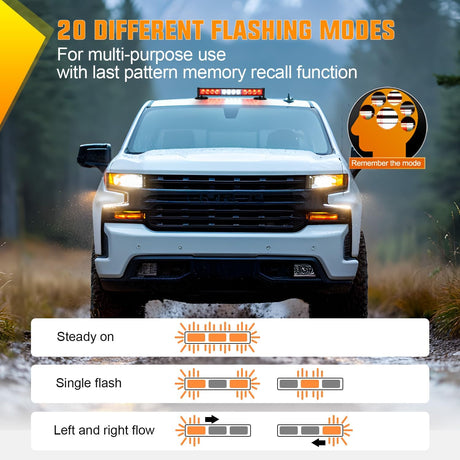12LED Wireless Emergency Strobe Light Red White 14 Inch Magnetic Mount Mini Light Bar 12V Rooftop Powered Hazard Warning Flashing Lights for Car Truck Trailer Snow Plow Construction Vehicles