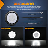 Trailer Tail Lights 2PCS 4Inch Round 32LED White Halo Ring | Grommet Mount IP67 Waterproof Marker Clearance Reverse Backup Running Taillights for Trailer Truck Pickup Camper RV