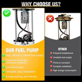 Fuel Pump Assembly E3609M for Chevy GMC Sierra 1500 2500 2004-2007 | for Silverado 1500 2500 HD 2004 05 06 2007 4.3L 4.8L 5.3L 6.0L 8.1L Automotive Replacement Electric Fuel Pump Module Assembly