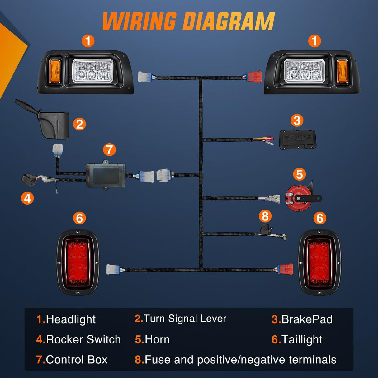 Golf Cart LED Headlight Tail Light Kit with Stop Brake Turn Signals Running Lights Horn 12V for 1993-Up Club Car DS Electric Carts