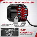 7/8 Inch Handlebar LED Light Pods 3 Inch White Amber Dual Color | 2 PCS 40 W Spot Beam Driving Fog Auxiliary Offroad Lamp with 16AWG Wiring Harness Kit for 12V Motorcycle Motorbike Dirt Bike