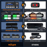 8PCS Led Strobe Lights with Controller 12V 24V Sync Feature Green White Strobe Light 12 LED Surface Mount Emergency Hazard Warning Lights with Strobe Controller for Vehicle Car Truck RV ATV