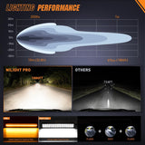 LED Light Bar with Amber DRL 19 Inch 150W Offroad Light Anti-Glare Flood Spot Combo LED Driving Light IP68 w/ 14 AWG DT Connector Wiring Harness for Pickup Truck SUV ATV UTV Boat 4x4