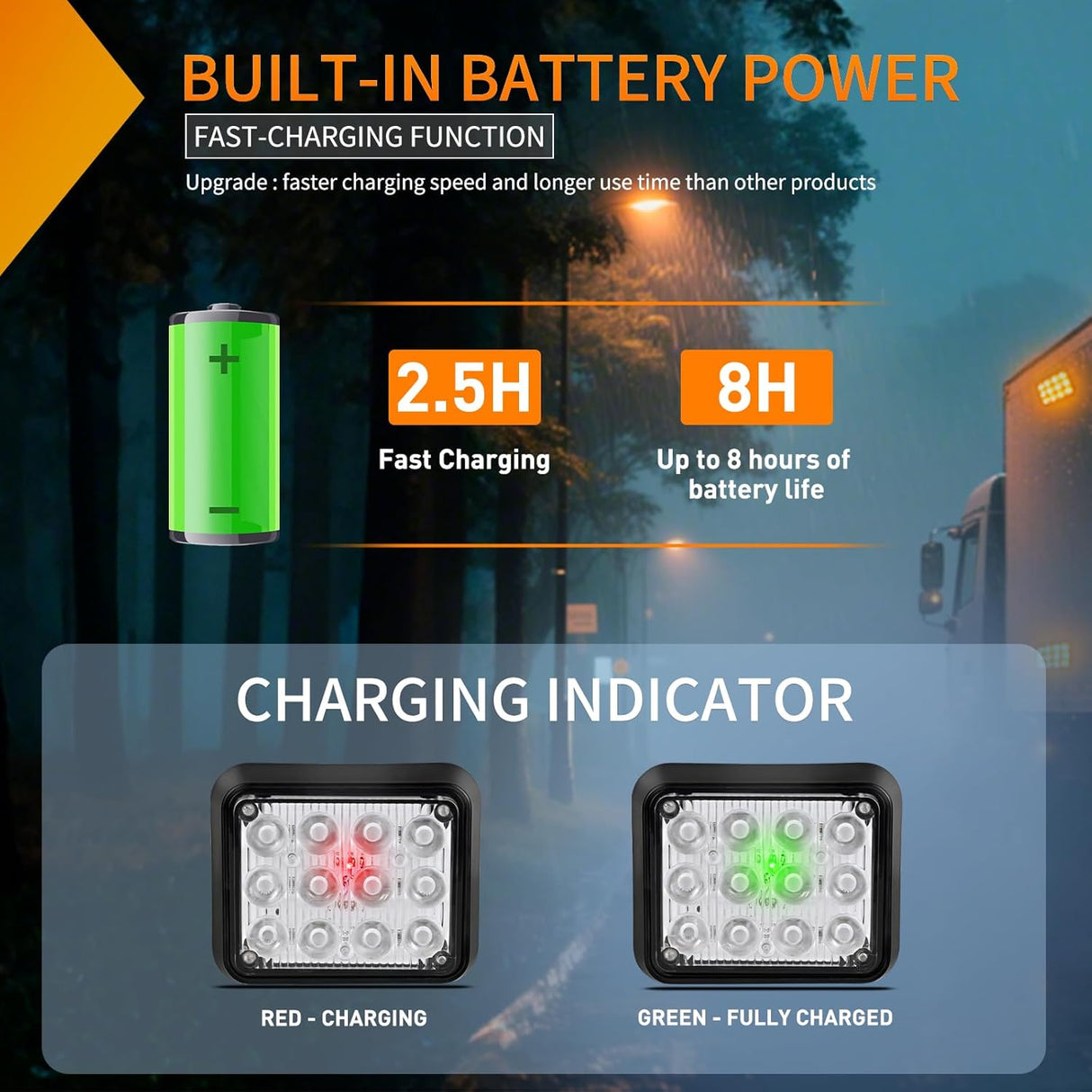 12LED Magnetic Wireless Trailer Lights 2PCS Rechargeable Portable Hazard Beacon Warning Light Amber and White Emergency Strobe Light for Trucks Trailers Vehicles Cars Bus Surface Mount