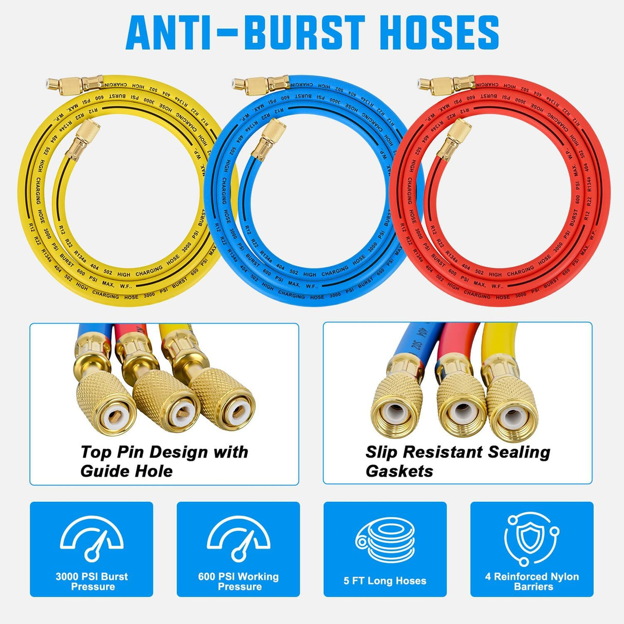 A/C Manifold Gauge Set Fits for R134a R410A R22 R404A 3-Way Auto HVAC Diagnostic Gauges Refrigerant Recharge kit with Adjustable Couplers 5FT Hoses Universal Can Tap