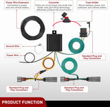 4 Pin Trailer Wiring Harness Kit 56477 Vehicle Standard 4 Way Connector Custom for 2022 2023 2024 2025 Ford Maverick Simple Fit Tow Hitch Harness