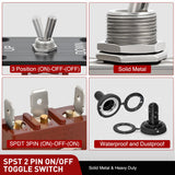 Heavy Duty Momentary Toggle Switch Waterproof 3 Pin 3 Position (ON)-Off-(ON) SPDT 12V DC 30A with Up-Down Mounting Panel and Weatherproof Cap Cover for Auto Car Marine Boat Automotive