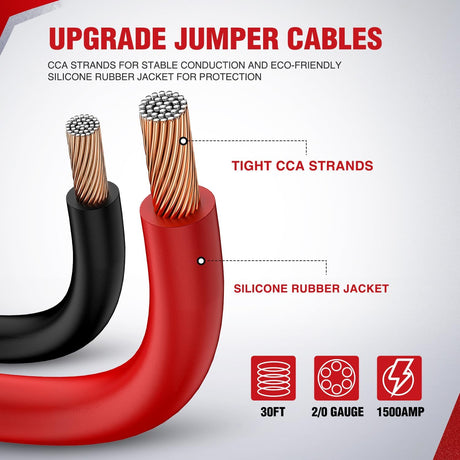 2/0 Gauge 30 Feet Heavy Duty Jumper Cables 1500 Amp Booster Battery Cables with Permanent Installation kit and Quick Connect Plug Includes carrying bag for 12V & 24V Cars SUVs and Trucks