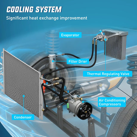 AC Condenser Compatible with Hyundai Elantra L4 1.8L 2011 2012 2013, Kia Forte Koup L4 2.0L Coupe 2013 Air Conditioning A/C Condenser with Receiver Drier Replace# 3967, HY3030146, 976063X000