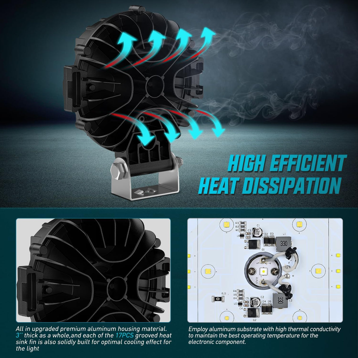 7 Inch LED Offroad Driving Lights High Low Beam 2 PCS 80W Round White Light Side Shooter Spot Flood Fog Light Pod w/ 16 AWG DT Connector Wiring Harness Kit for Jeep Truck ATV UTV SUV