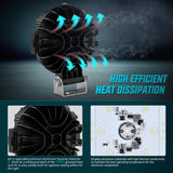 7 Inch LED Offroad Driving Lights High Low Beam 2 PCS 80W Round White Light Side Shooter Spot Flood Fog Light Pod w/ 16 AWG DT Connector Wiring Harness Kit for Jeep Truck ATV UTV SUV