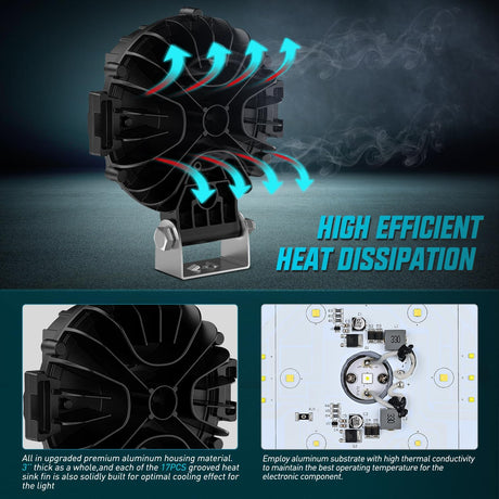 7 Inch LED Offroad Driving Lights High Low Beam 2 PCS 80W Round White Light Side Shooter Spot Flood Fog Light Pod w/ 16 AWG DT Connector Wiring Harness Kit for Jeep Truck ATV UTV SUV