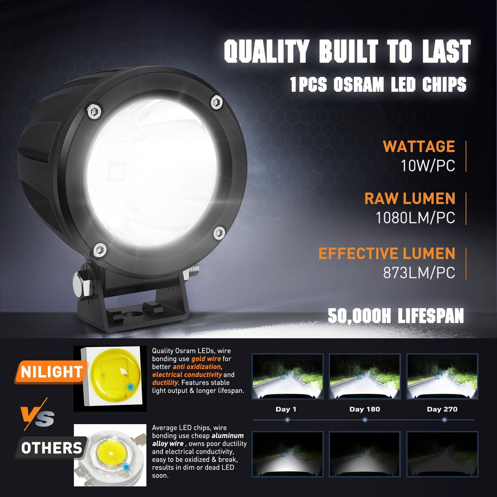 3 Inch Chrome Series LED Lights, Wide Angle Osram, Pair